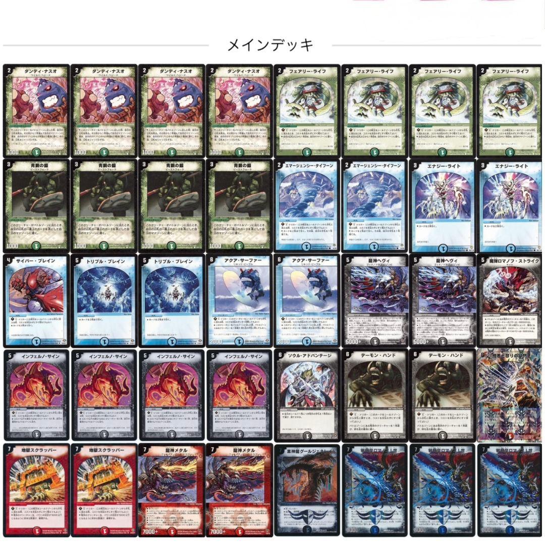 デュエマクラシック 邪眼皇ロマノフ1世 ロマノフⅠ世 ロマノフサイン デッキ