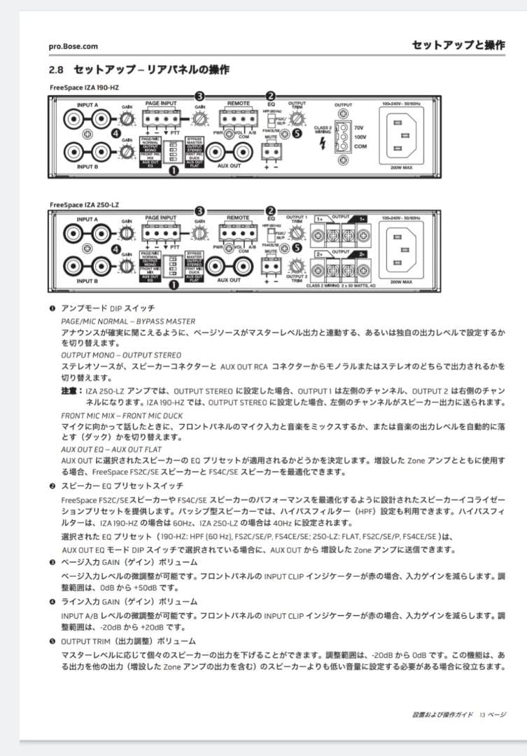 BOSEアンプ　IZA190-HZ