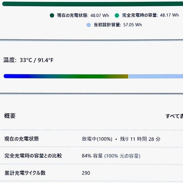《2022年製》第11Corei7！1TB！16GB！オフィス2024！レノボ