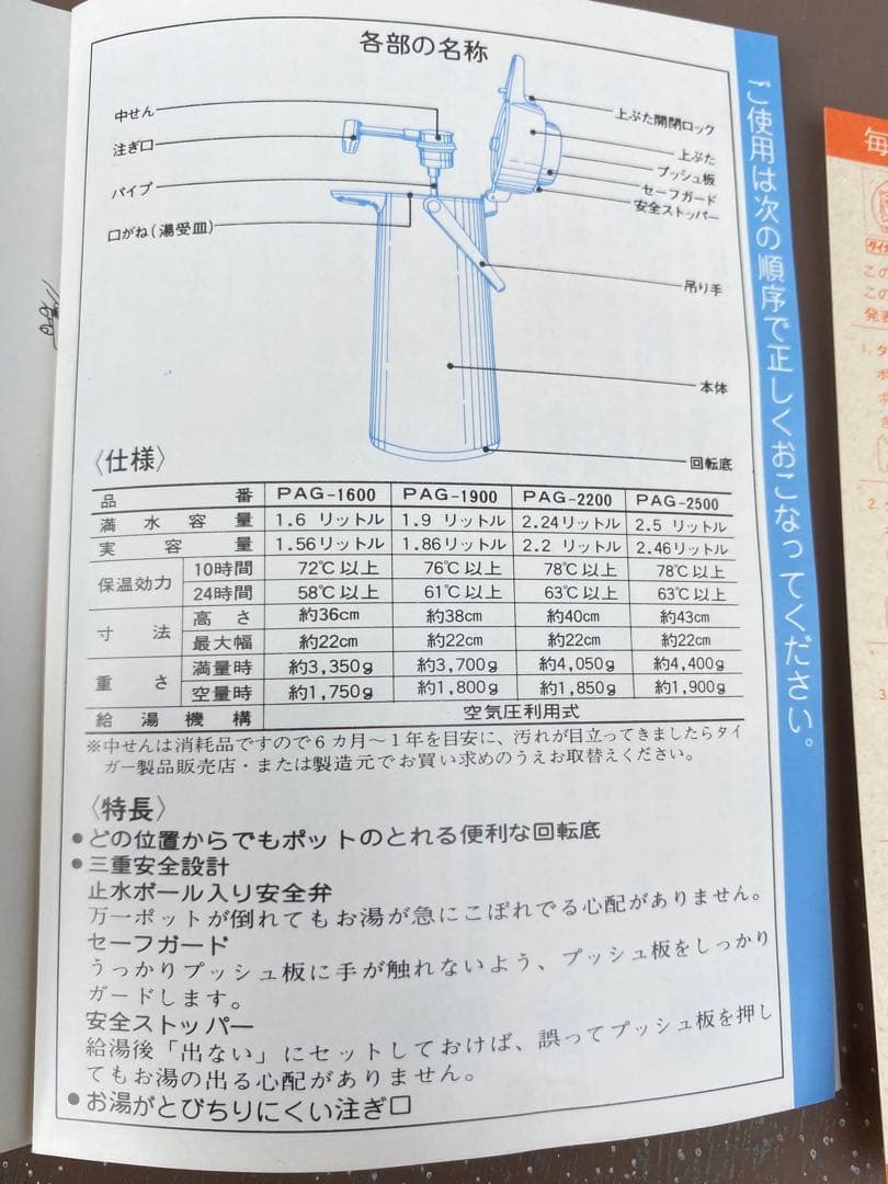 タイガー 押すポット