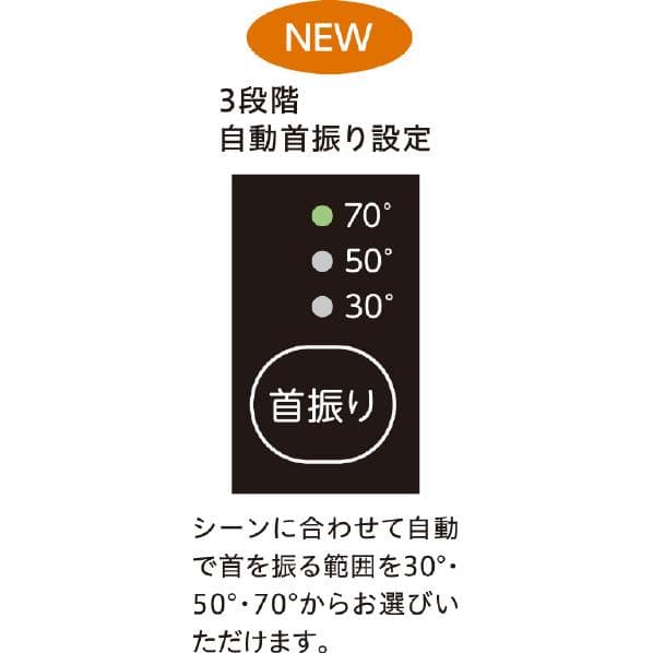 【新品】CORONA DH-1223R-W 電気ヒーター ホワイト