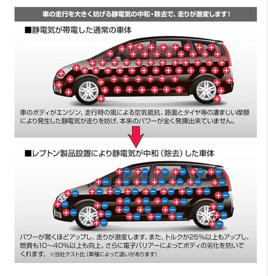 a*a様 レプトン パワーチップス 4個 車パワーアップ/トルクアップなどに