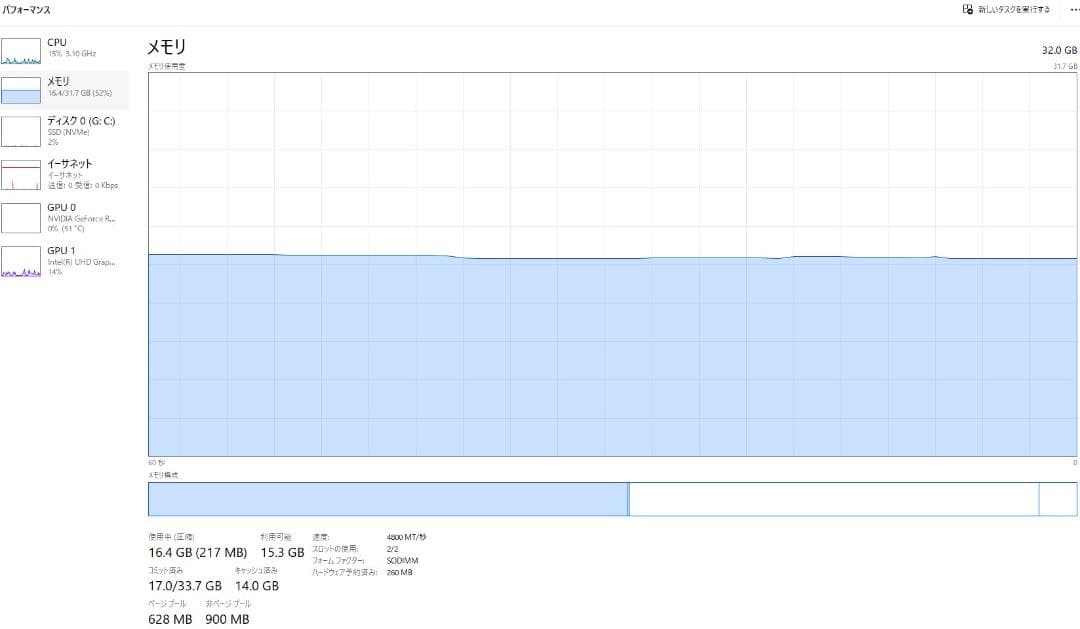 マウスノートPC14.0型（クリエイター向け）DAIV R4-I7G50WT-A