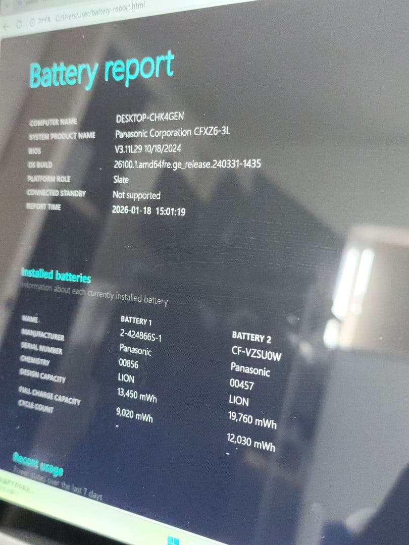 パナソニック 2in1モデル Let's note CF-XZ　タッチパネル