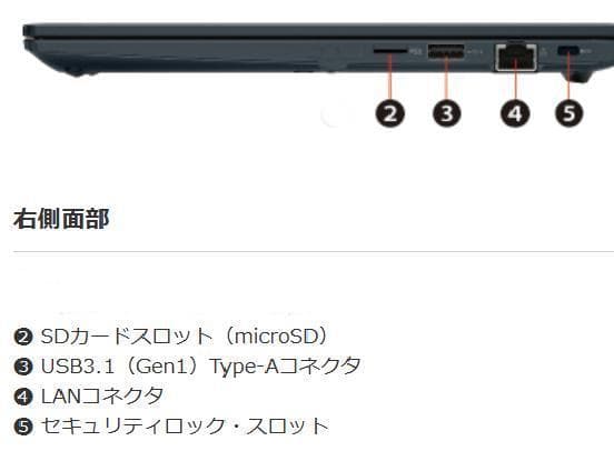 G83KW/12世代i5/SSD 256GB/16GB/FHD/13.3型美品