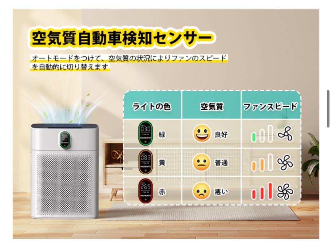 空気清浄機 70畳 リビング 脱臭 PM2.5自動検知 ほこり カビ 簡単お手入