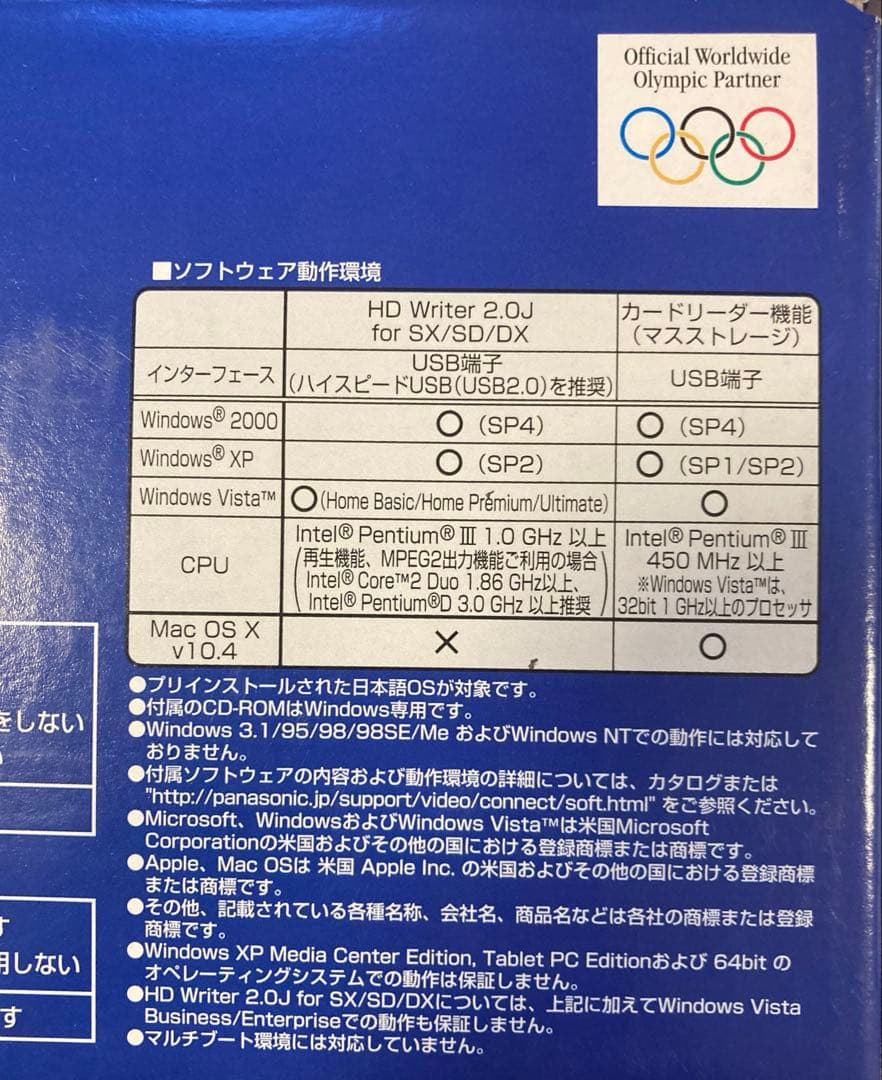 【美品】Panasonic デジタルハイビジョンカメラ HDC-SD5-S