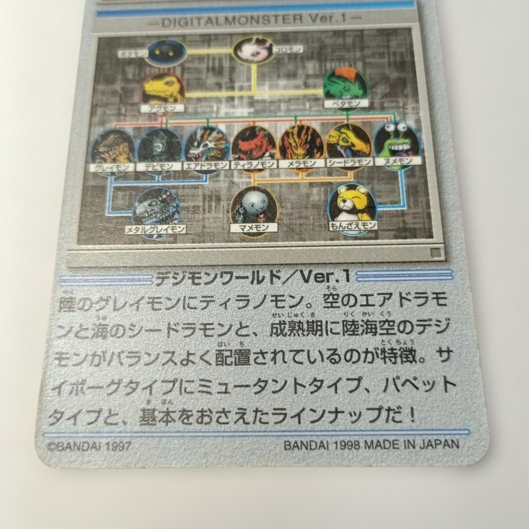 「デジタルモンスターVer.1」 デジタルワールドからファーストコンタクト!！