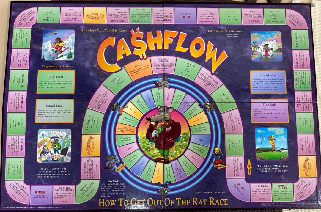 キャッシュフローゲーム　日本語版