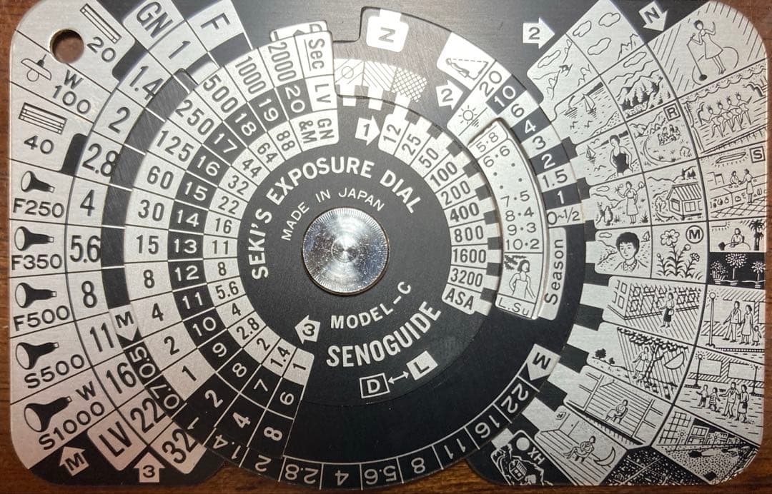 セノガイド C【美品】