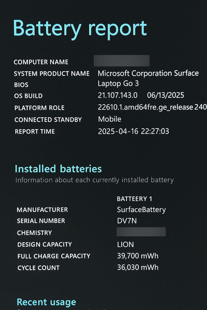 Windowsノート本体 Microsoft Surface Laptop Go3 XJB-00004