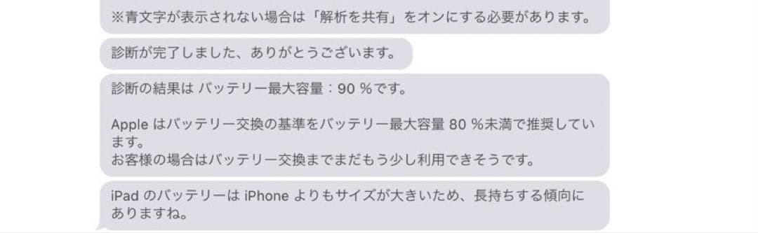 【最安値】iPad Pro 12.9 第4世代 128GB 2020年