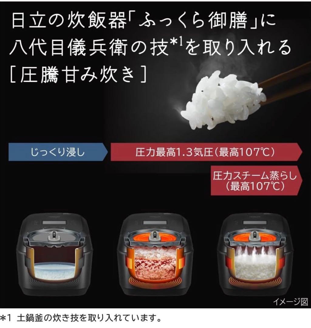 ピットブル　HITACHI RZ-V100JM 炊飯器　25年製