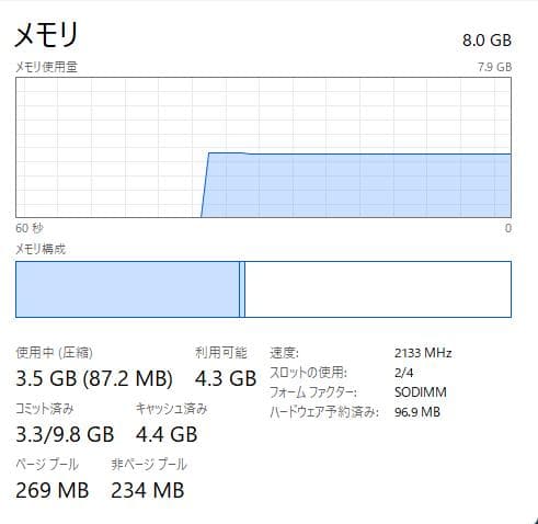 Windowsノート本体 ThinkPad E570, 8GB, 128GBSSD, 500GB, DVD