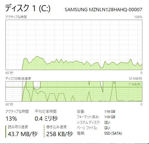 Windowsノート本体 ThinkPad E570, 8GB, 128GBSSD, 500GB, DVD