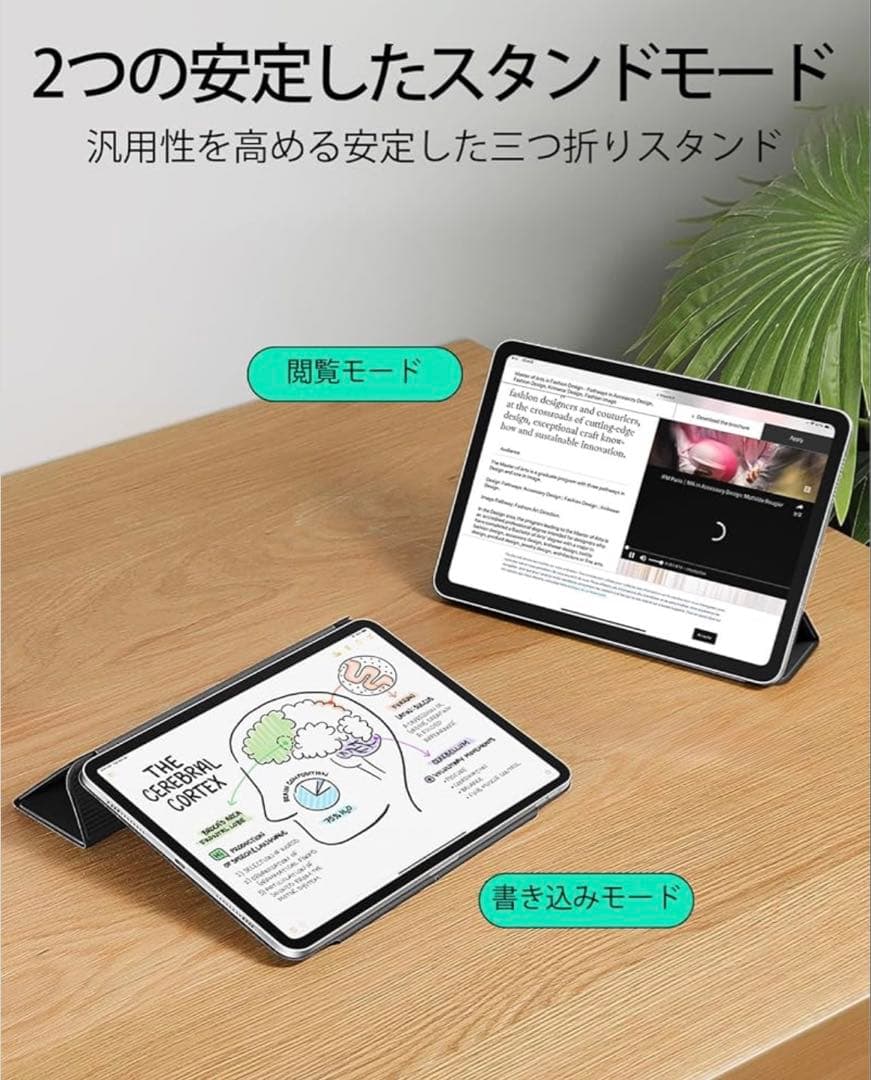 【美品】iPad Pro 12.9インチ Wi-Fi 512GB スペースグレイ