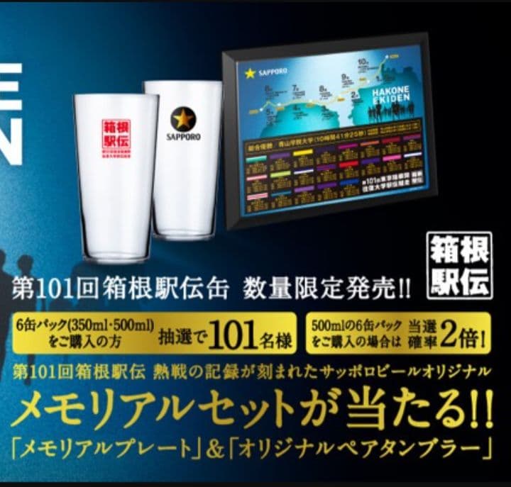 当選品サッポロ生ビール黒ラベル×箱根駅伝メモリアルセット(プレート＆ペアグラス)