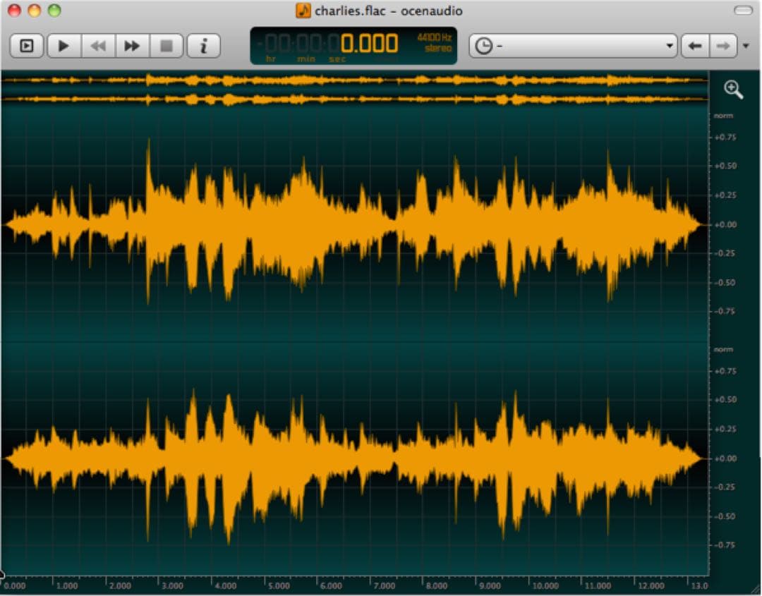 MacBook Pro 15インチ4K 【MacOS2025年】／Office付