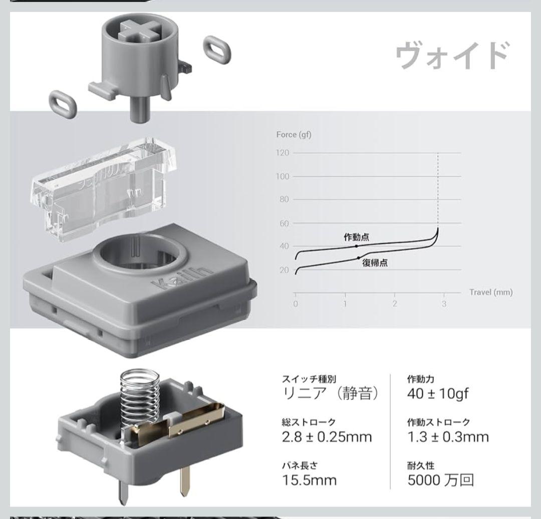 【新品同様】lofree FLOW2 US配列キーボード 本体