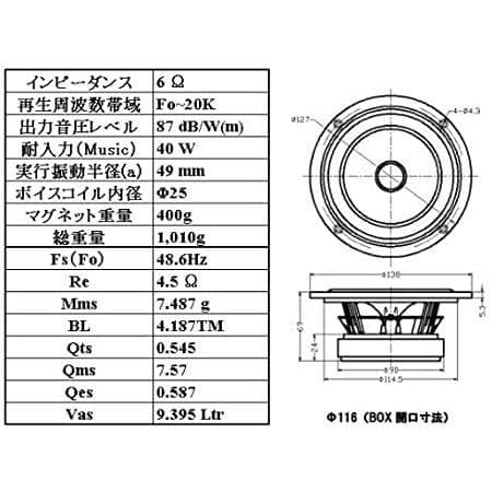 PARC Audio ウッドコーン DCU-F131W+DCK-F131W-B