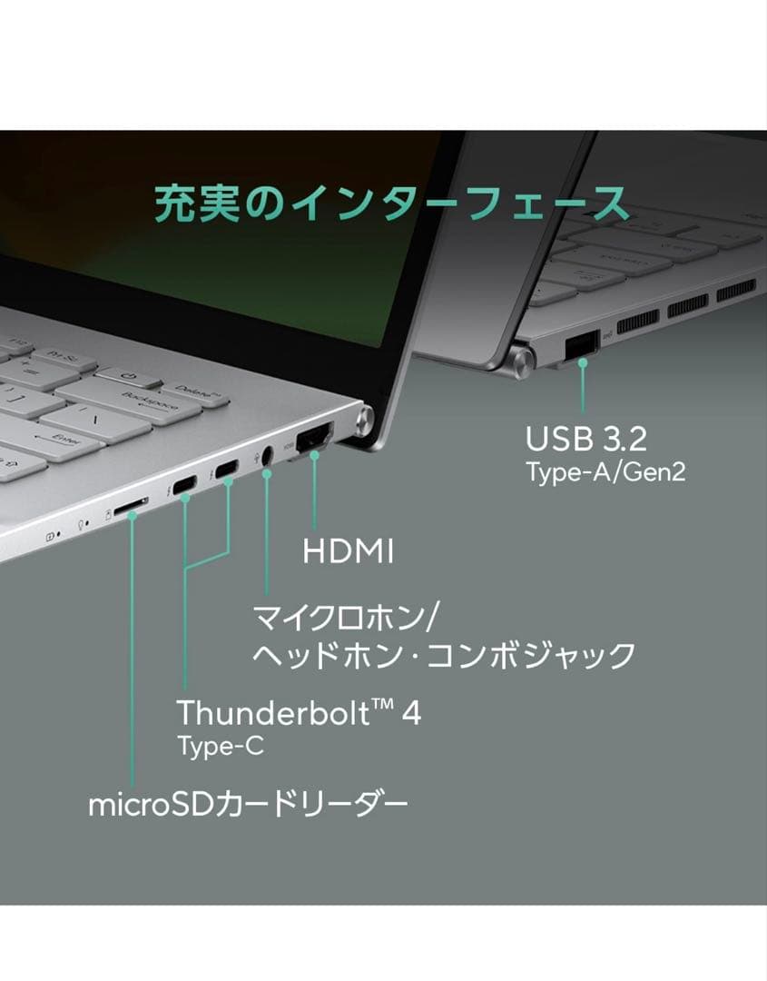 23年式　最安値ASUS Zenbook 14 バッテリー95%