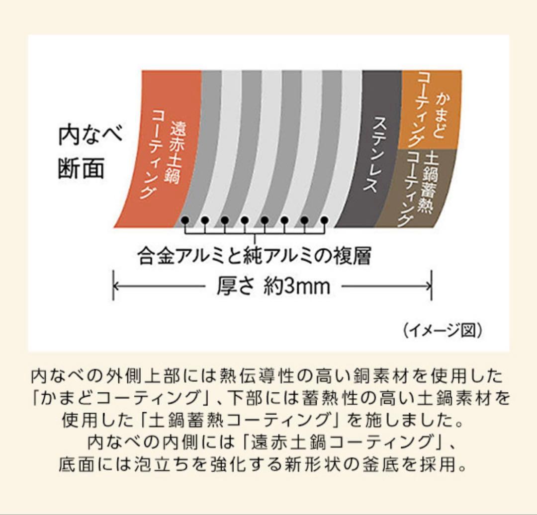 新品未使用TIGER 圧力IHジャー炊飯器‼️他より安く超お得‼️