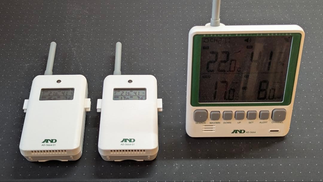 Ａ＆Ｄ AD-5664 ワイヤレス環境温湿度計セット 絶対湿度計