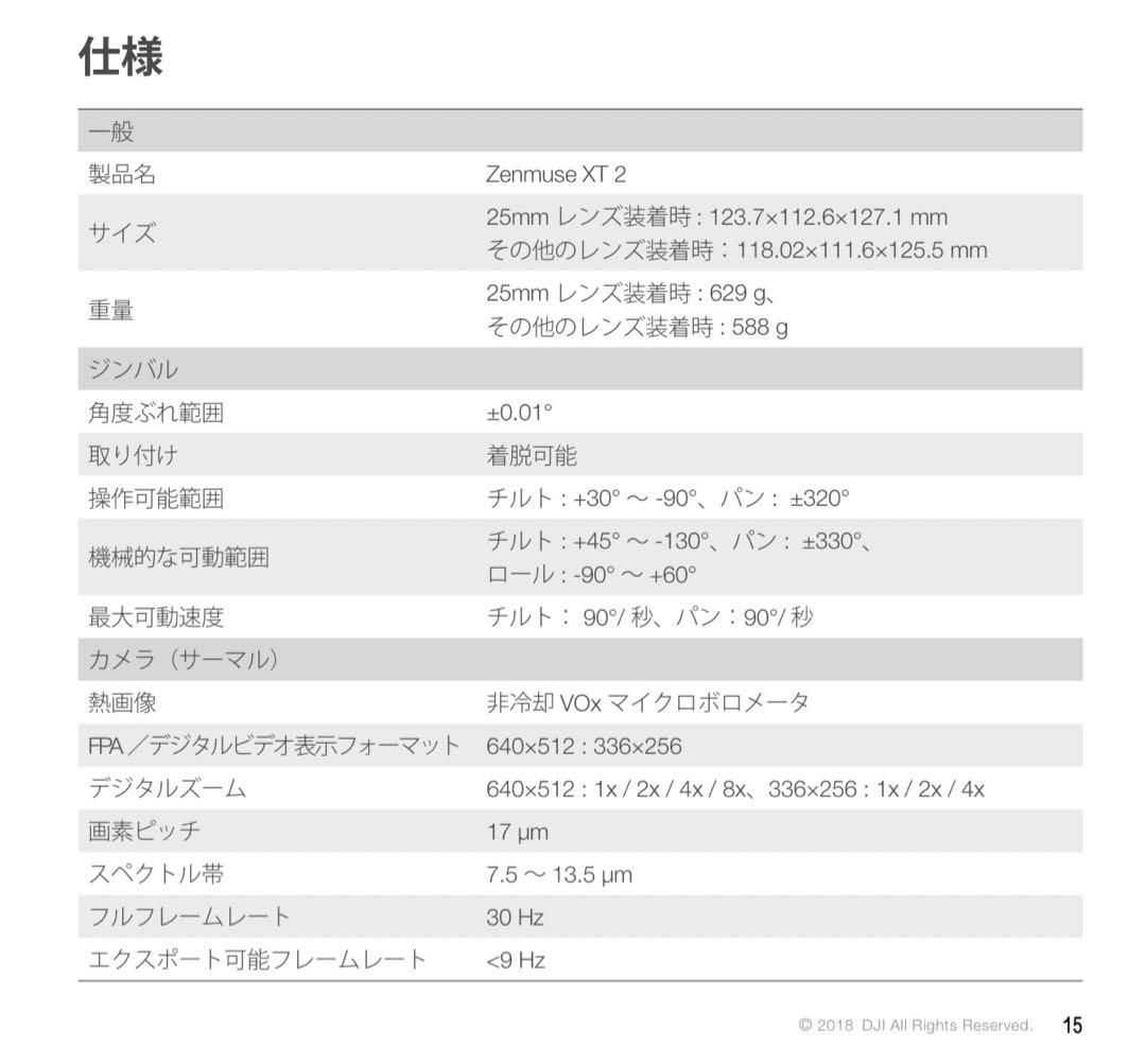 【新品同様】DJI Zenmuse XT2 25mm 30Hz 定価145万円