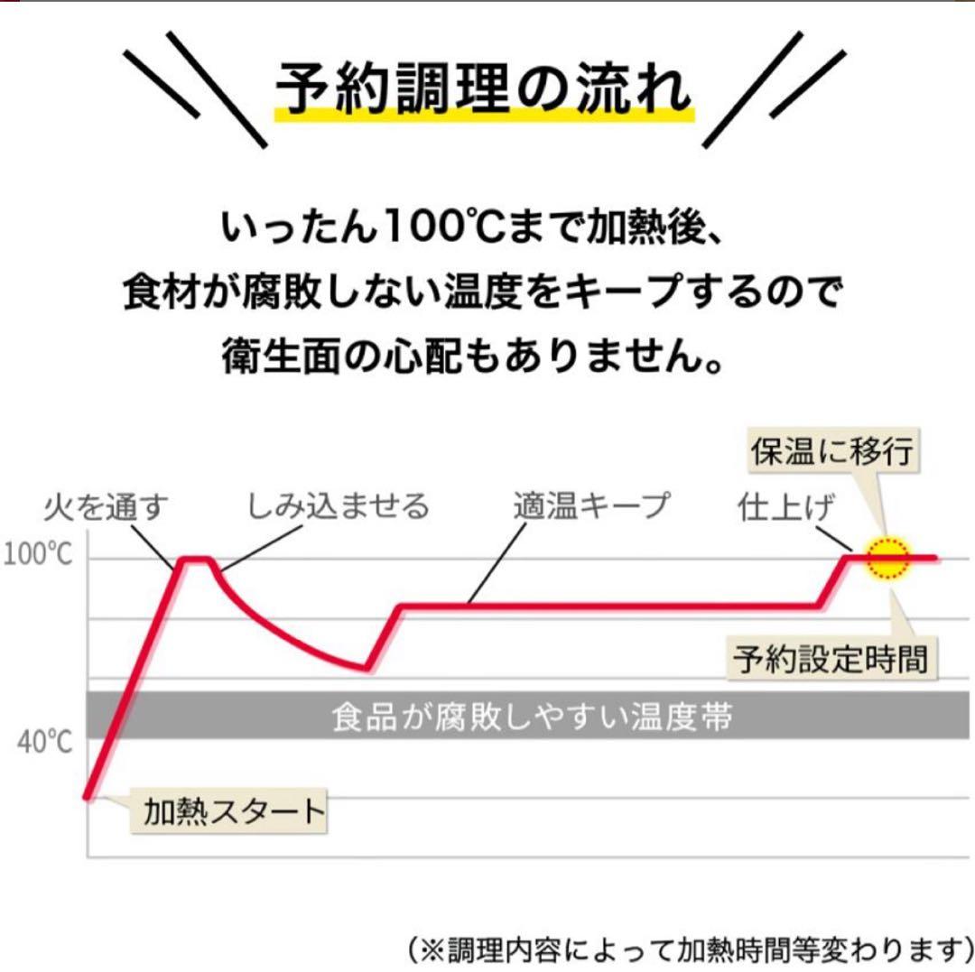 【新品未開封】SHARP ヘルシオ ホットクック KN-HW24G-W