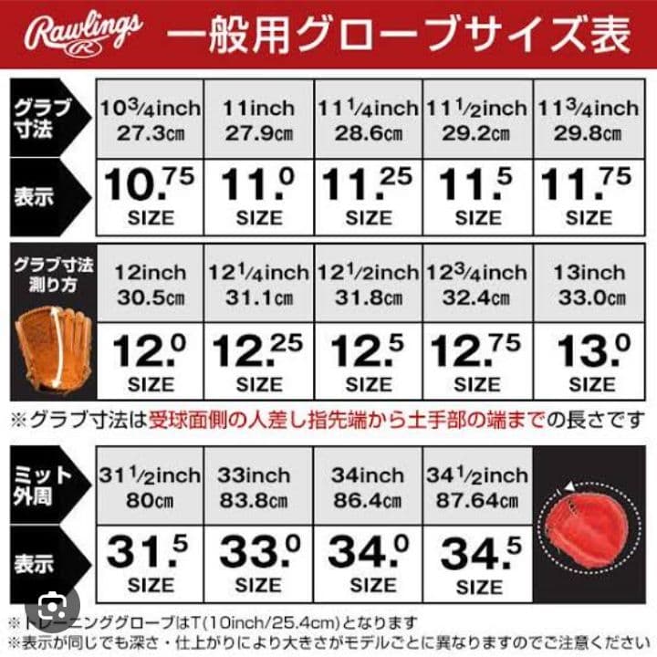 Rawlings 軟式グローブ　ピッチャー用　大人用　袋付き
