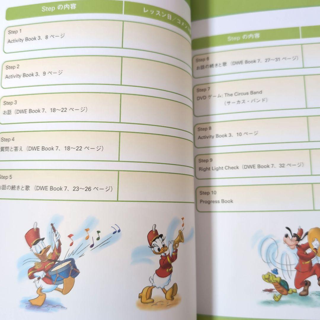 ワールドイングリッシュ　ディズニーワールドイングリッシュ　メインプログラム