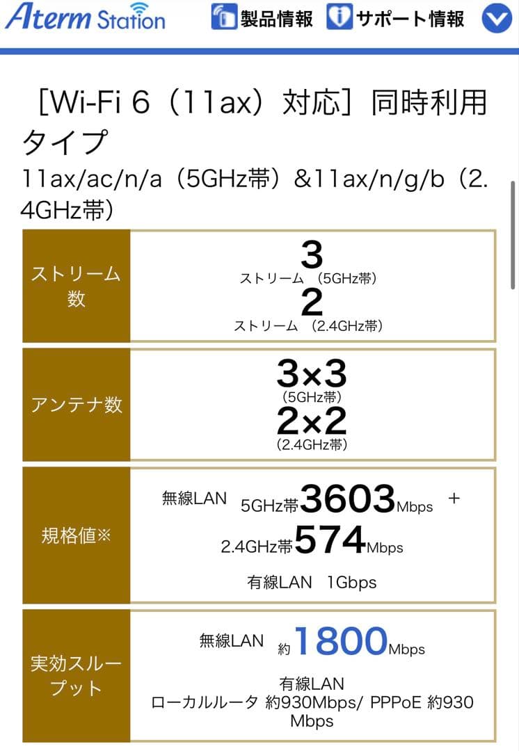 NEC Aterm PA-WX4200D5 Wi-Fiルーター