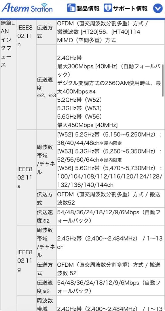 NEC Aterm PA-WX4200D5 Wi-Fiルーター