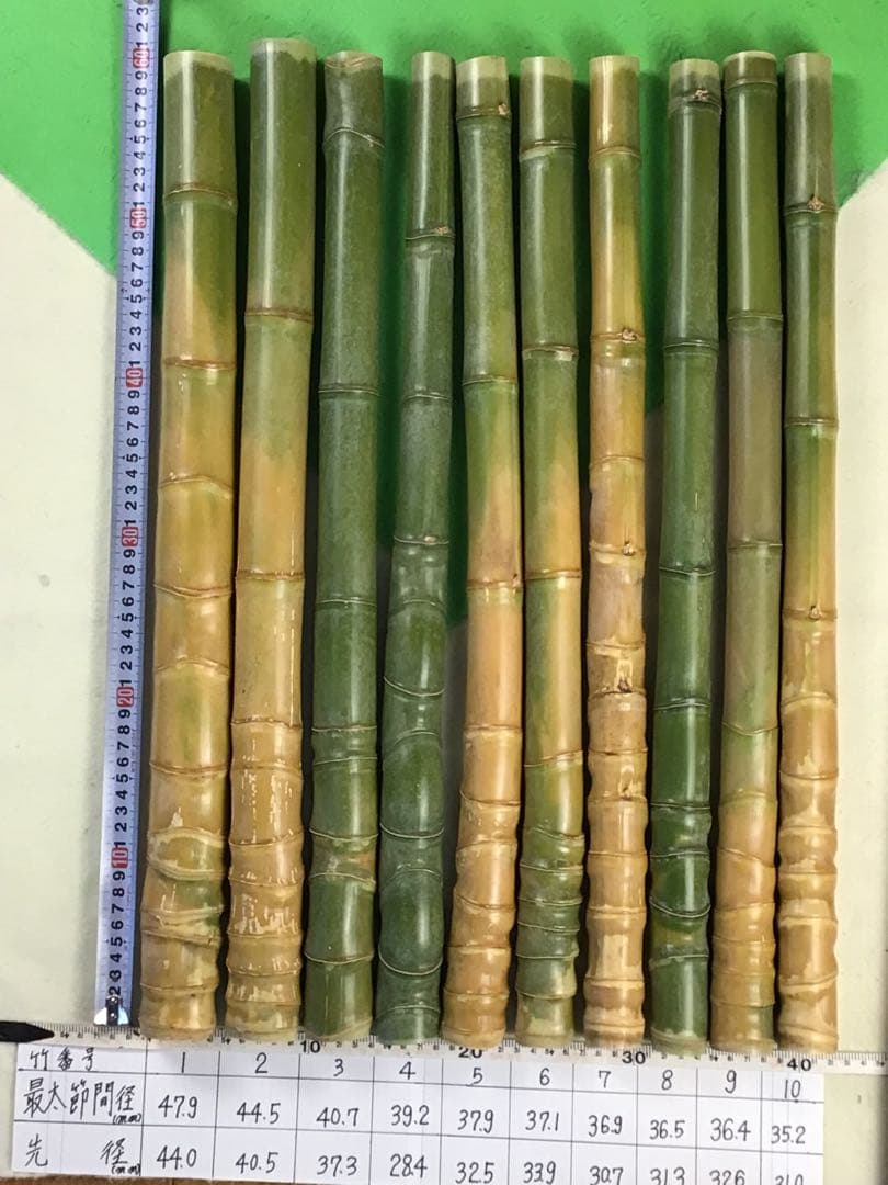 rokusan 竹笛用素材　布袋竹10本セット