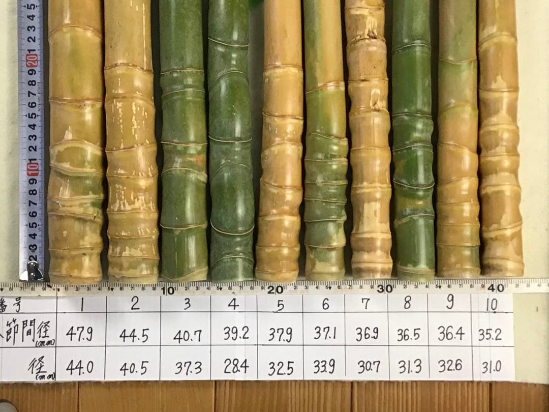 rokusan 竹笛用素材　布袋竹10本セット