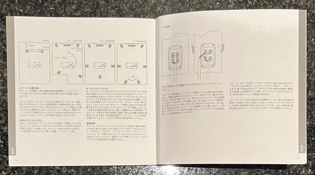 Bowers & Wilkins スピーカー２本