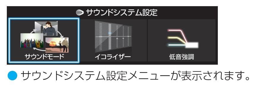 レグザサウンドシステム　RSS-AZ55　2016年製