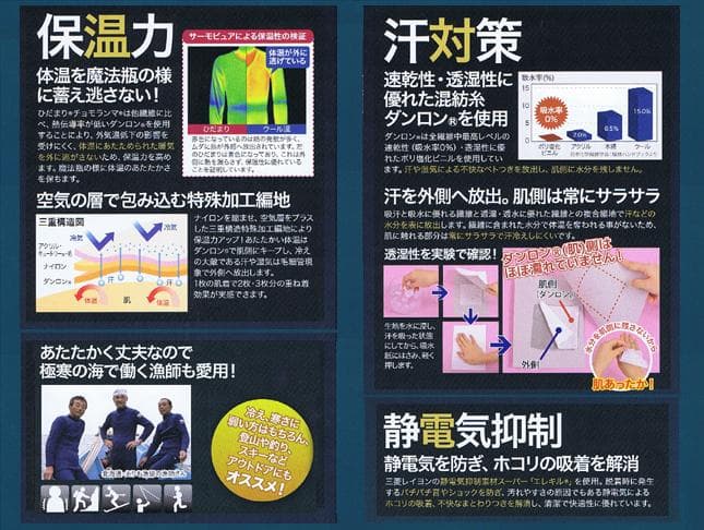 新品 ひだまり 最強 チョモランマ 紳士用 ズボン下（Ｌ）
