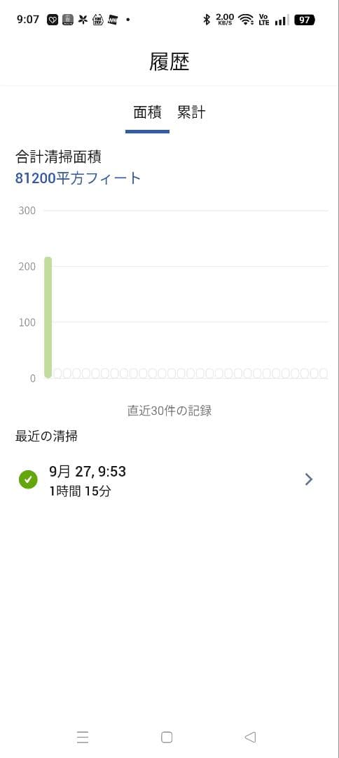 U*2様 iRobot Roomba i7 ルンバ ロボット掃除機本体　　充電器