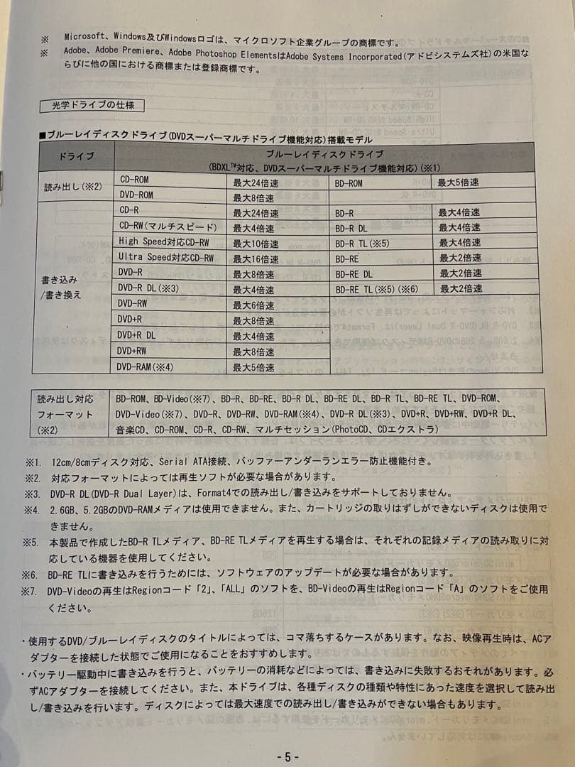 dynabook R734/38KB Core i7-4700MQ メモリ8GB