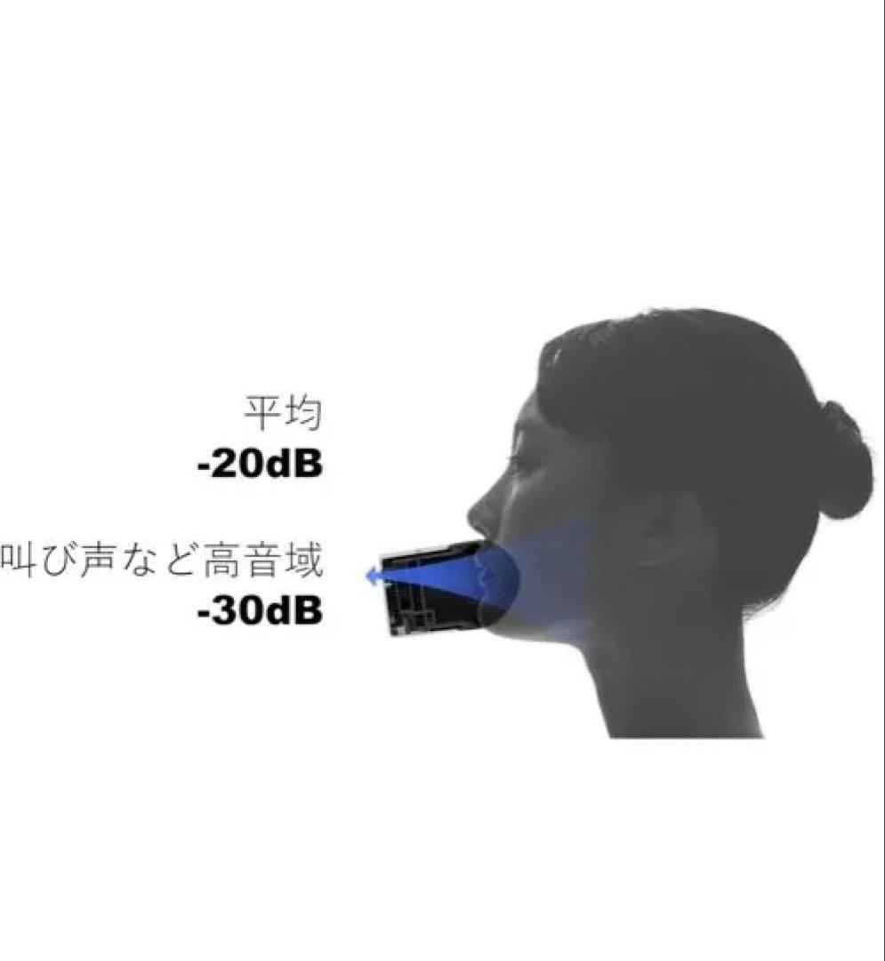 新品・未使用・未開封 Shiftall 防音マイク mutalk 2 防音