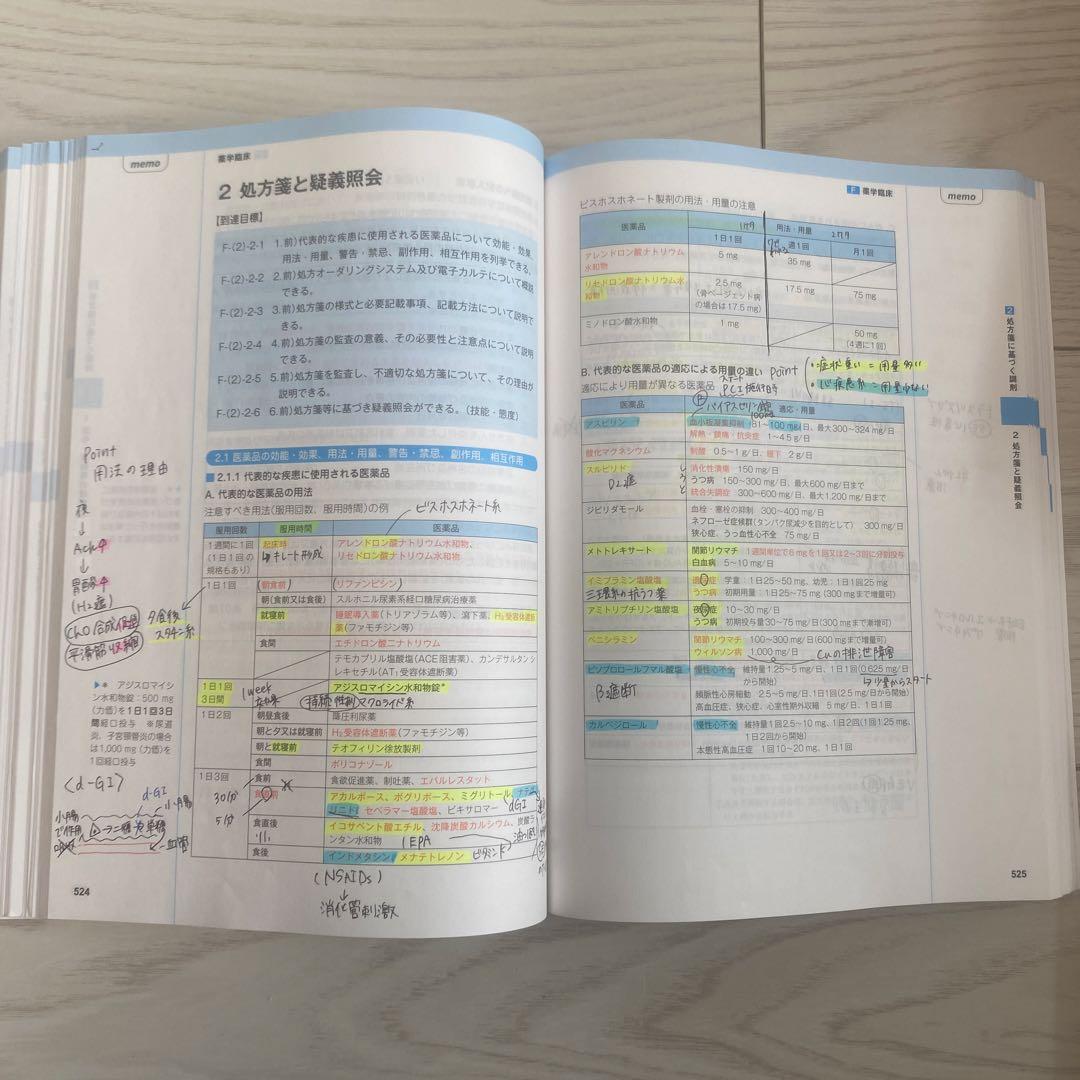 コアカリ・マスター（改訂第8版） コアカリ重点ポイント集（改訂第8版）