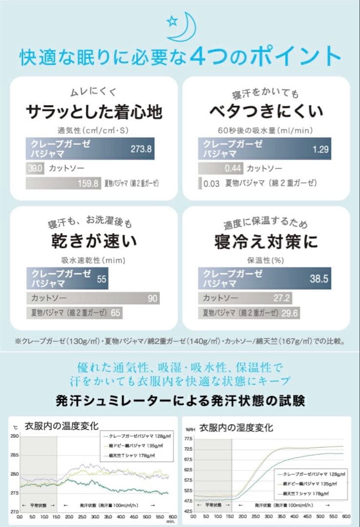 クレープガーゼ UCHINO カラー 半袖 レディース パジャマ