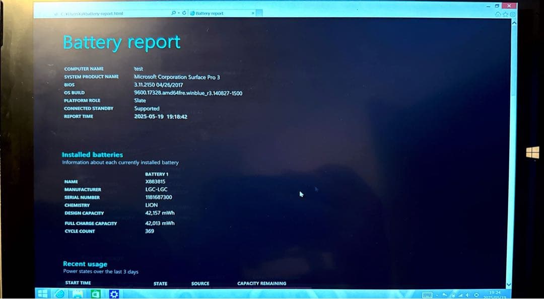 【充電器・ケース付】Surface Pro3