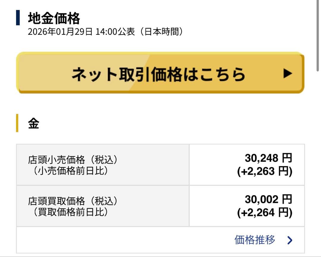 K18 ロープチェーン2.5g 50cm