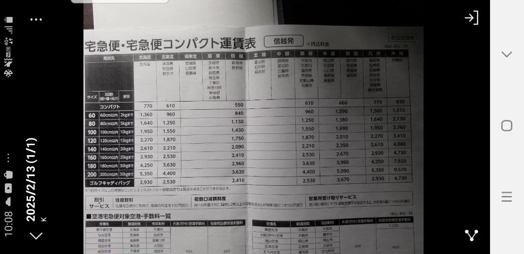 ロケットカウル　コミネタイプ　ステージ付き