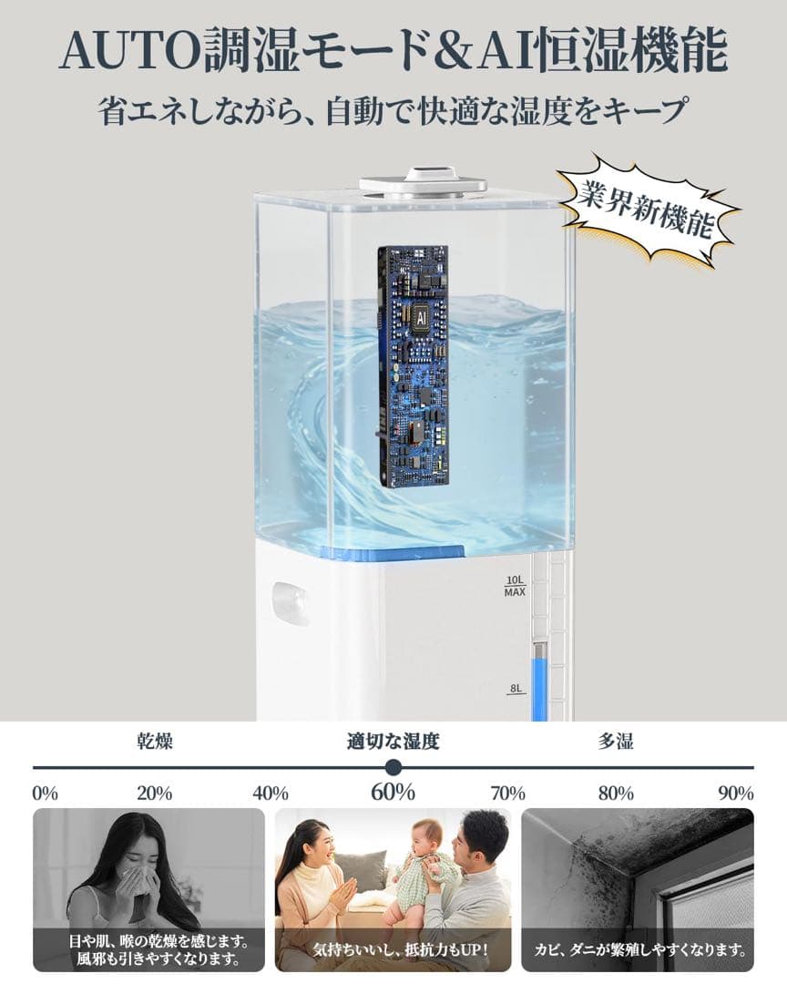 加湿器　超音波　ハイブリッド式　10L大容量　タワー型　除菌　上から給水　アロマ