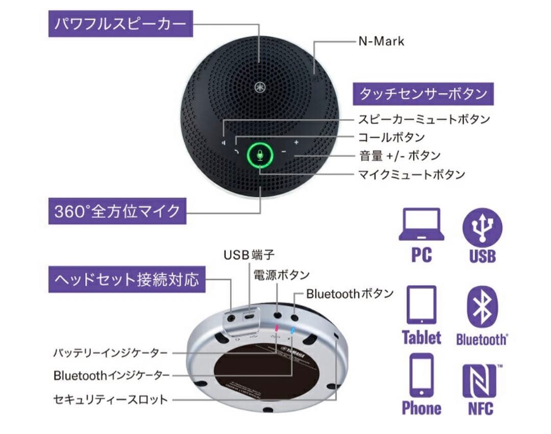 YAMAHAユニファイドコミュニケーションスピーカーYVC-200