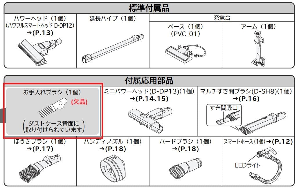 日立 スティッククリーナー PV-BEH900
