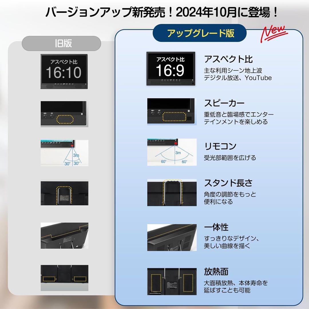 ポータブルテレビ　14.1インチ　録画機能付き　HDMI 3way電源